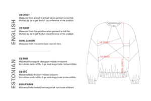 Measurements