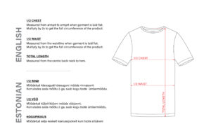 Measurements
