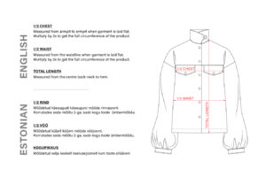 Measurements