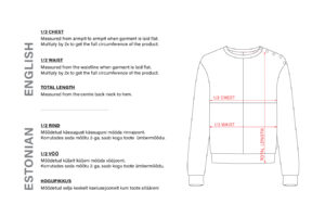 Measurements